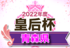 2022年度 第45回埼玉県西部地区少年サッカー育成大会 Aクラス 優勝は金山FC！