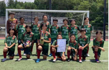 2022年度 第38回兵庫県スポーツ少年団サッカー交歓大会　優勝はフォルテFC！　未判明分情報募集中です！