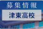 【徳島科学技術高校（徳島県）メンバー紹介】2022 四国ルーキーリーグU-16