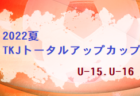 2022年度 JFA第28回全日本U-15フットサル選手権 岩手県大会  優勝はクロスカラーズ､準優勝に千厩中学校！2チームは東北大会出場決定！