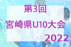 2022年度 第3回宮崎県U-10サッカー大会 優勝はソレッソ宮崎！九州大会出場チーム決定！結果表掲載