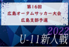 2022年度 第17回 広島オータムサッカー大会 西支部予選　優勝は廿日市！