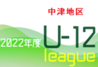 2022年度 第11回全日本不動産協会杯争奪少年サッカー大会（ラビットカップ）中津地区予選 県大会出場は沖代・FC中津・下毛FC