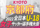 2022年度 新川地区中学校総合選手権大会サッカー競技（富山県）優勝は滑川中学校！