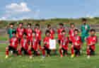 【全試合 出場メンバー掲載】2022年度 北信越高校体育大会女子サッカー競技（インハイ女子予選）