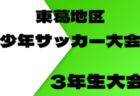 2022年度　第3回　U-11広島ミカサチャレンジカップ　広島支部予選　優勝はKUSUNA！