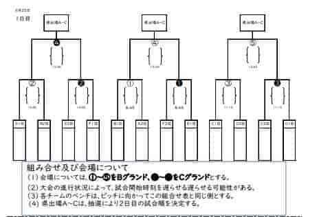 叫び声 謎 気分 長野 県 中体連 バレーボール 県 大会 Guardiansoftheeverglades Com