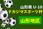 2022年度 第37回 日本クラブユースサッカー選手権(U-15)大会 広島県予選 プレーオフ結果掲載！中国大会出場チーム決定！