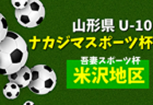 C.A.アレグレ ジュニアユース 練習会兼第1回セレクション 6/18,19,25開催 2023年度 埼玉県