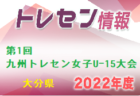 2022年度 第54回中越地区中学校サッカー大会（総体予選）新潟　優勝は加茂市立葵中学校！上位4チーム県大会に進出決定