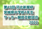 FC江東ジュニアユース 体験練習会 9/2他開催！2023年度 東京