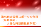 2022年度　フジパンカップ第46回中国U-12サッカー大会（岡山県開催）優勝はファジアーノ岡山！情報ありがとうございました！