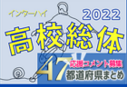 2022年度 第8回JCカップU-11少年少女サッカー全国大会 広島ブロック予選大会 優勝はコスモ東広島FC！