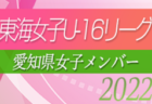 2022年度 たるみずU-10サッカー大会 （鹿児島県）優勝はFLOREN ACE！