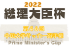 2022年度 第11回全日本不動産協会杯争奪少年サッカー大会（ラビットカップ）県大会 優勝は大分トリニータ