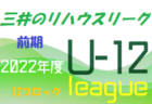 2022年度 皇后杯JFA第44回全日本女子サッカー選手権 東京予選高校ラウンド　代表は十文字高校と修徳高校に決定！