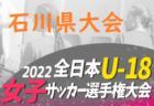 高体連7名・Jユース14名選出！【U-18日本代表候補】トレーニングキャンプ参加メンバー発表！（6.18-22＠高円宮記念JFA夢フィールド）