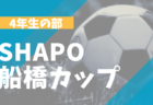 2022年度 ロバパンカップ 第54回全道U-12サッカー大会 旭川地区予選（北海道）全道大会出場3チーム決定！