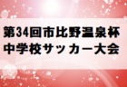 2022年度 第34回吹上かめの子サッカー大会 鹿児島 優勝は知覧SSS！