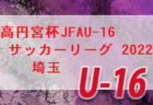 2022年度 KFA第50回鹿児島県中学校U-14サッカー大会  優勝は神村学園！