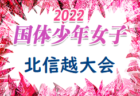 2022年度第1回宮崎県ユースサッカーフェスティバル 大学・U-18 優勝は宮崎産業経営大学！