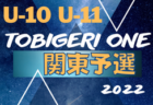 2022年度 第19回全道少年U-10サッカー北北海道大会 オホーツク地区予選 優勝は遠軽はやぶさサッカースポーツ少年団！