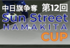 2021‐2022アイリスオーヤマプレミアリーグ福島U-11 5/28,31結果掲載！ 次回日程情報募集中