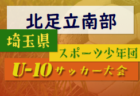 2022年度 第34回高円宮杯佐賀県ユースU-15選手権大会 優勝はFC VALOR唐津（2連覇） 結果表掲載