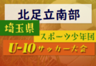 ライブ配信の裏側#1　とにかく群馬は暑かった。全国クラブユースサッカー大会U-18の撮影の裏側【2021年度版】