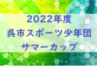 2022年度 浜田マリンカップサッカー大会 優勝は フットボールクラブ斐川 ！