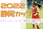 2022年度 第17回久喜市近隣市町サッカー大会kakudai杯（埼玉）優勝は上高野FC！