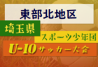 2022年度 第1回ミズノフェスティバルCUP U-9（愛知）午前の部・午後の部 全試合結果掲載！