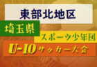 2022年度 三井のリハウスU-12サッカーリーグ 東京（前期）第14ブロック　前期日程終了！
