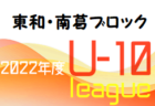 国分寺フットボールアカデミー ジュニアユース体験練習会 7/17他開催 2023年度 東京都