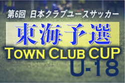 2022年度 第6回日本クラブユースサッカーU-18 Town Club CUP東海地区予選　大会情報お待ちしています！7/24? 開幕！