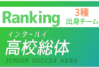 2022年度 福岡市中学校サッカー大会　優勝は姪浜中！
