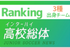 2022年度 中学総体 秋田県中学校サッカー大会 優勝は本荘北中学校！本荘北中学校、仁賀保中学校が東北大会出場決定！