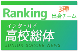 【出身チームランキング】全国高校総体インターハイ･登録メンバー1040名の前所属チームを調べました！【2022年度】