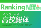 2022年度 フジパンカップ ユースU-12サッカー大会 愛知県大会 西尾張地区代表決定戦  優勝はクレバーフット！準優勝の尾西FC Aとともに県大会出場決定！