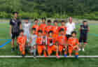日本大学高校サッカー部 体験練習会 8 4 8開催 23年度 神奈川 ジュニアサッカーnews