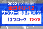 2022年度  JFA 第46回 全日本U-12 サッカー選手権大会 東京大会 第1ブロック 優勝は西新井フレンドリ－SC！
