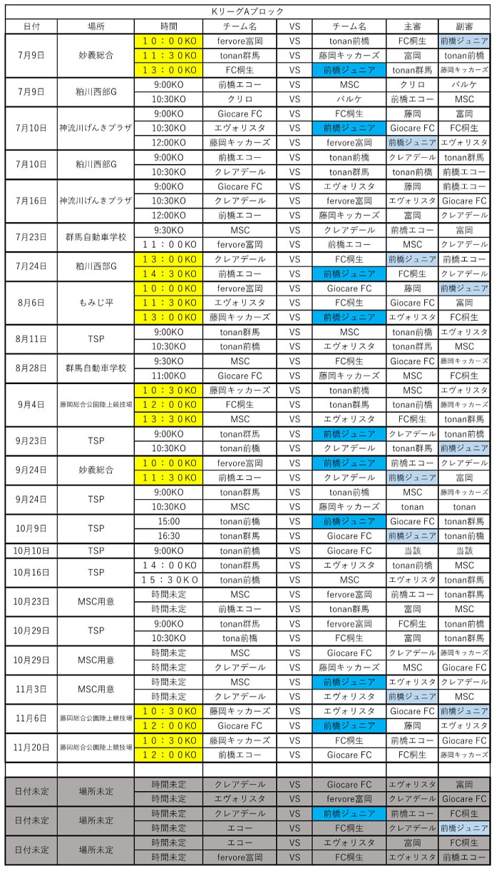 22年度 Gufaユースリーグu 13 群馬 結果速報10 16 ジュニアサッカーnews