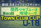 2022年度 JFA U-12ガールズゲーム四国 高知県予選 優勝は高吾ベリーズ！結果表掲載