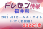 日本大学高校サッカー部 体験練習会 8/4.8開催 2023年度 神奈川