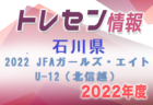 【福井県】参加メンバー掲載！2022 JFAガールズ・エイトU-12（北信越）