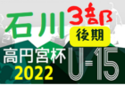 2022年度 津市スポーツ少年団サッカー種目秋季交流大会（スポ少6年生大会 三重）11/5各ブロック優勝チーム掲載！情報ありがとうございました！