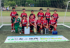 2022年度 第37回日本クラブユースサッカー選手権（U-15）大会 中国地域大会 優勝はファジアーノ岡山！