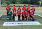 【優勝写真追加】2022年度 JFAバーモントカップ第32回全日本U-12フットサル選手権大会 千葉県大会  優勝はmalva chiba fc！3年ぶりの全国大会出場へ