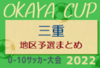 2022年度 第88回武蔵野ジュニア大会 Aクラス4年生以下(埼玉) 優勝はカムイジュニア千代田、3位決定戦結果お待ちしています！