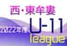 グランセナ新潟レディース 体験練習会 11/22.24開催 2023年度 新潟県